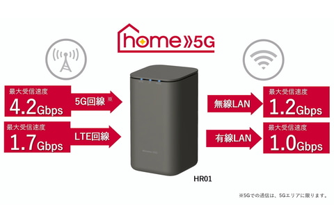 ドコモが5gホームルーター Home 5g 工事不要 容量無制限で月4950円 Impress Watch