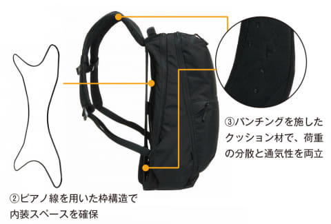 エース 背中の蒸れを軽減するビジネスリュック ラパックエアv2 Impress Watch