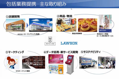 阪急阪神のコンビニ アズナス をローソンに転換 百貨店ecをコンビニ受取 Impress Watch