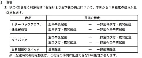 東京五輪で 郵便物やゆうパック配達に遅れ 日本郵便 Impress Watch