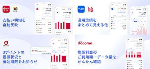 ドコモの家計簿アプリ スマー簿 Dアカウントで金融資産管理 Impress Watch
