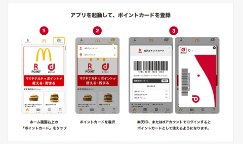 マクドナルド50周年 楽天 Dポイント50倍キャンペーン Impress Watch