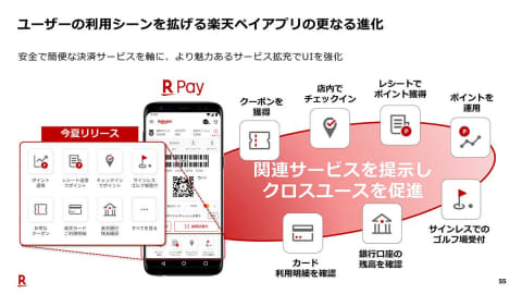 楽天ペイ アプリ大幅刷新へ ポイント 金融など集約 Impress Watch
