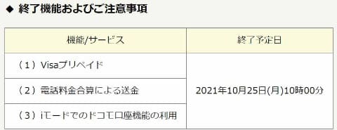 ドコモ口座 D払い残高 に名称変更 決済 送金はd払い集約 Impress Watch