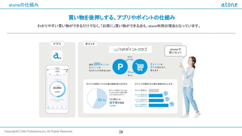 あえてクレカレスな人にアプローチ Atone と日本の後払い Impress Watch