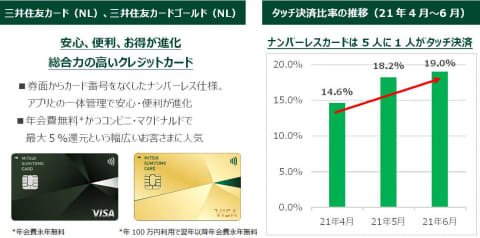 三井住友カード カードレスカード 発行開始 三井住友カード Cl Impress Watch