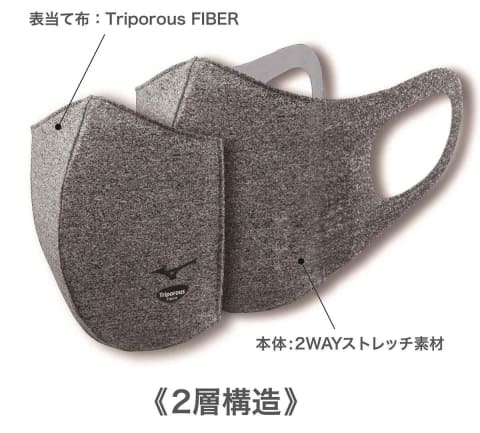 ミズノ ソニーのバイオ材料 Triporous 採用マスク Impress Watch