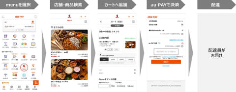 Au Payに Menu のミニアプリ Pontaポイントも貯まる Impress Watch