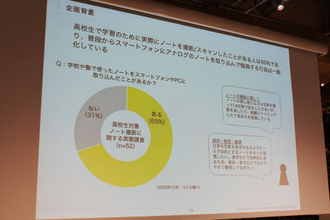 コクヨ ノートとテスト予定を紐付ける勉強アプリ Carry Campus Impress Watch コクヨ ノートとテスト予定を紐付ける勉強アプリ Carry Campus Impress Watch