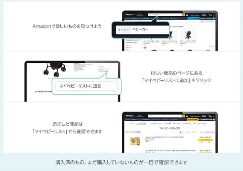 おむつやミルクがお得に買える Amazonらくらくベビー Impress Watch