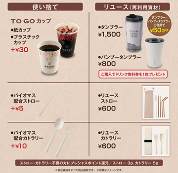 上島珈琲店 使い捨て資材有料化を試行 カップ30円 ストロー5円 Impress Watch