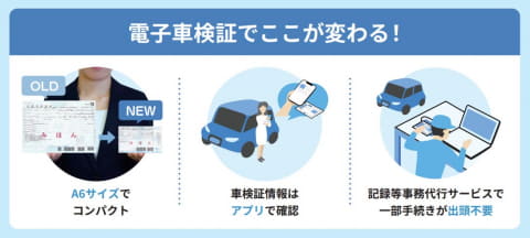 23年1月 車検証電子化 車検証情報をアプリで確認 Impress Watch