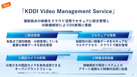 Kddi スマホから確認できる法人向けの監視カメラ統合 解析サービス Impress Watch