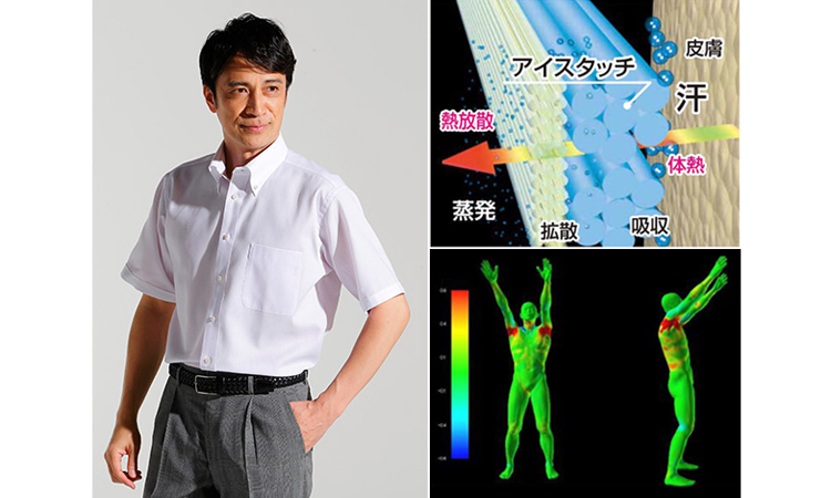 摂氏 刻む 肖像画 青山 半袖 ワイシャツ Refreshthetriangle Org