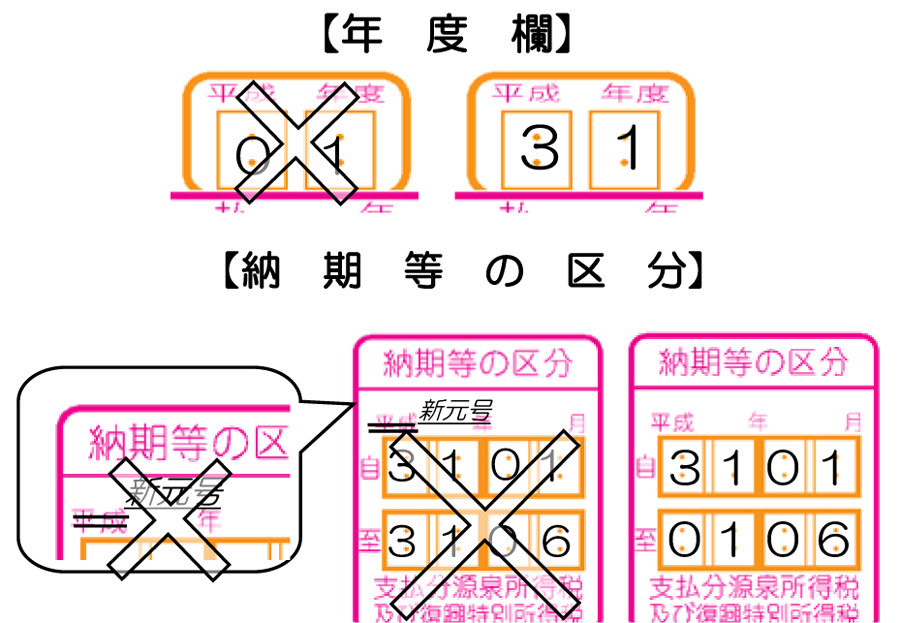 令 高 所得税 和 計算 書 徴収