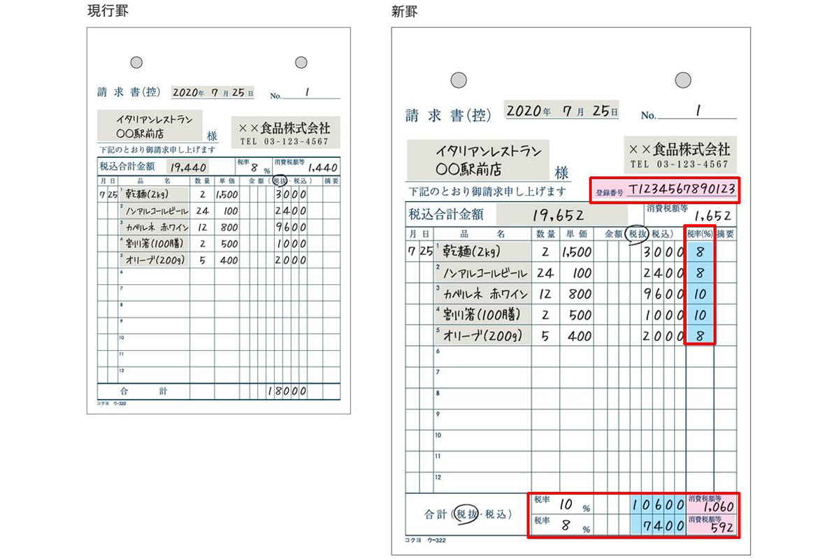 コクヨの請求書 領収証は軽減税率とインボイス制度に対応 Impress Watch