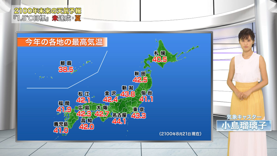 環境省が 2100年 未来の天気予報 公開 東京の最高気温は43 3 Impress Watch