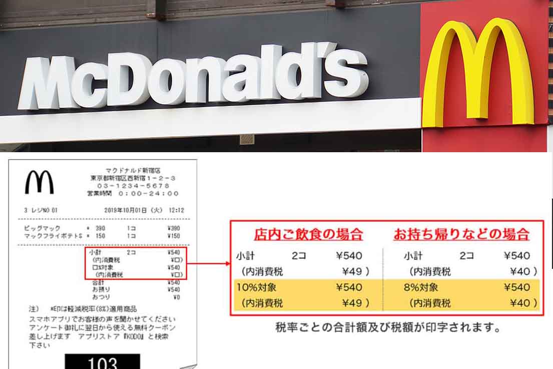 マクドナルド 10月1日以降も店内飲食 持ち帰り税込価格を統一 Impress Watch