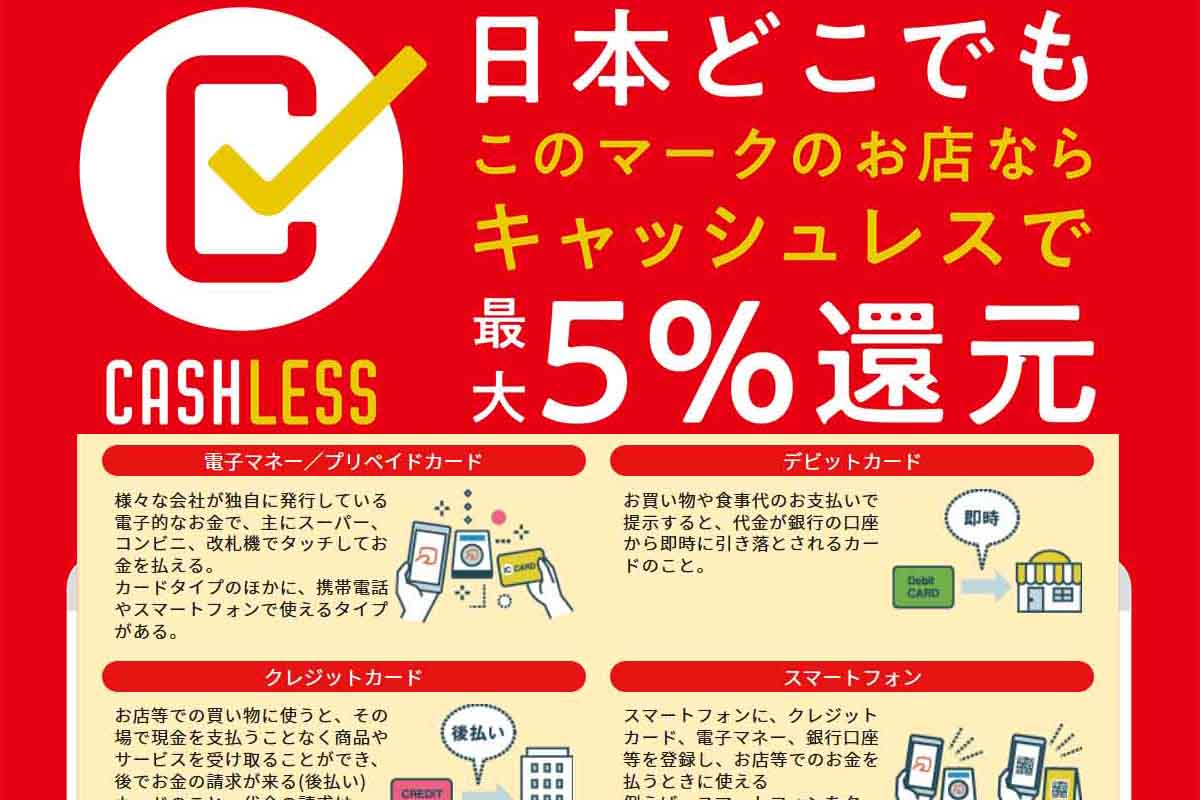 キャッシュレス ポイント還元事業 ってなに 10月から最大5 還元