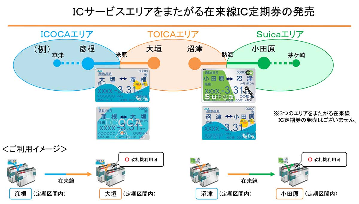 SuicaとTOICA」など、JR3社がエリアをまたぐICカード定期券 - Impress