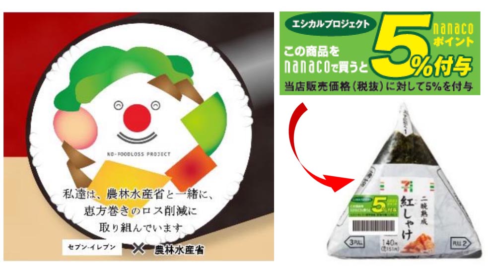 セブン、販売期限が迫った食品に「nanacoポイント」。今春全国展開