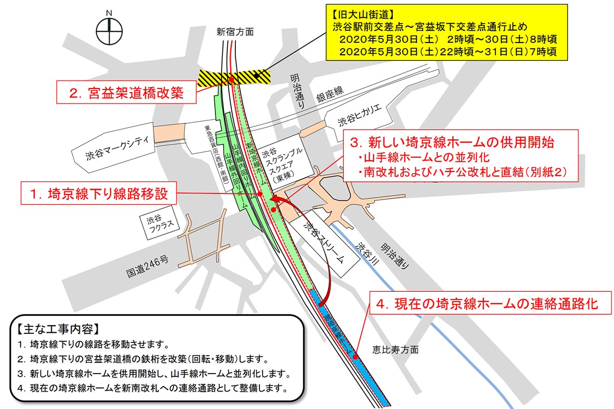 Jr渋谷駅の埼京線ホームが山手線と横並びに ハチ公改札とも直結 Impress Watch