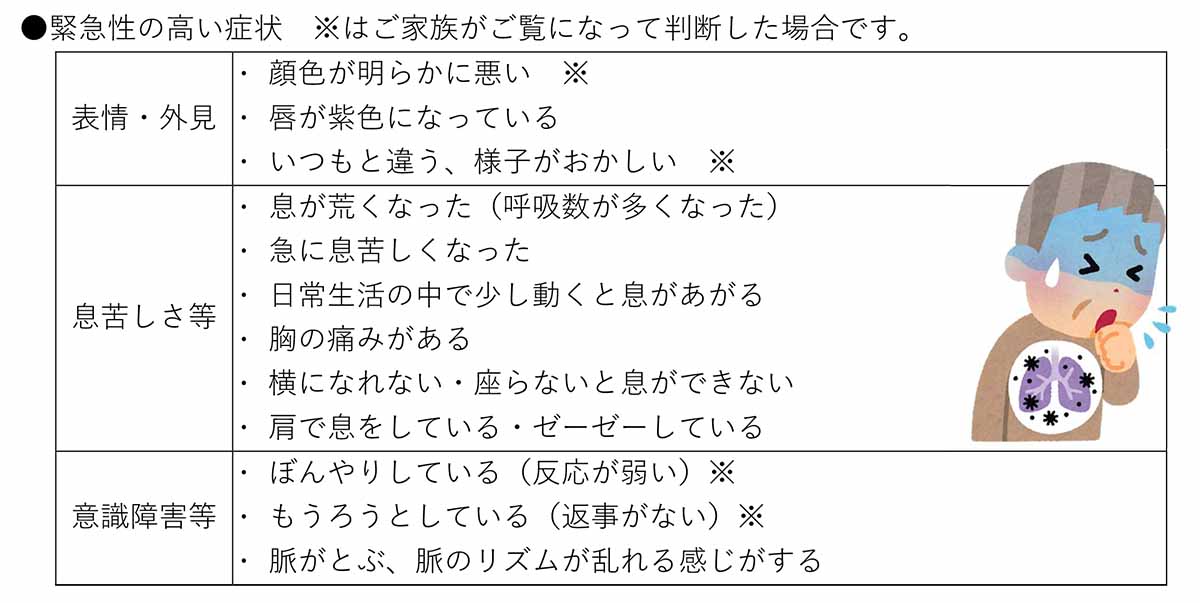 コロナ 息苦しい だけ