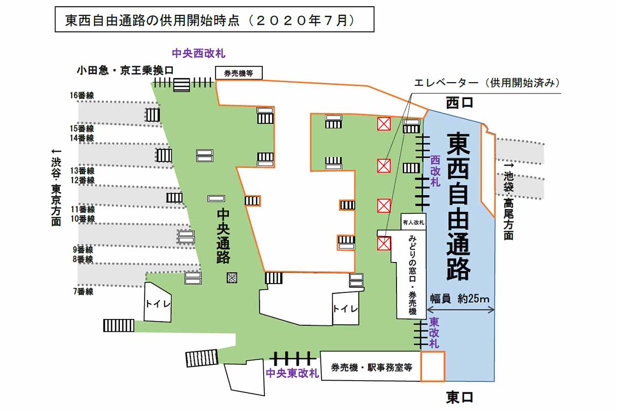 Jr新宿駅 東西自由通路を7月19日供用開始 改札を通らず移動可能に Impress Watch