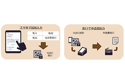 リボンの騎士 宝塚市 住民票 リボンの騎士 宝塚市 住民票 リボンの騎士 宝塚市 住民票 - メルカリ