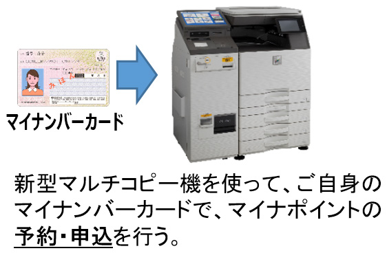 ファミマ コピー 機