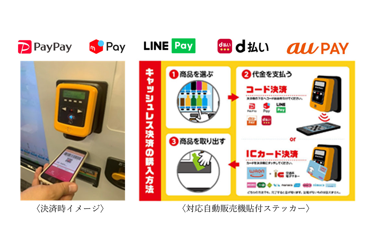 コークオン paypay 使い方