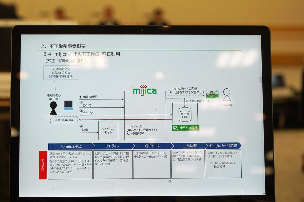 Mijica ゆうちょ