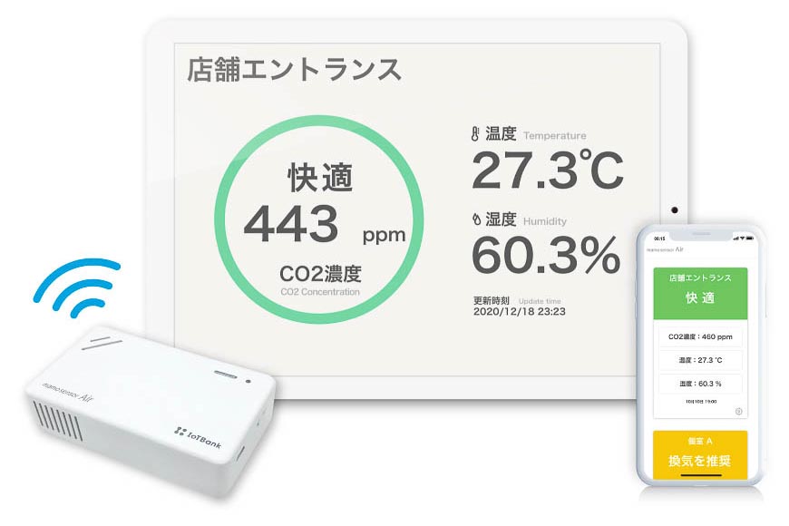 CO2濃度を「見える化」する「まもセンサーAir」。+Style - Impress Watch
