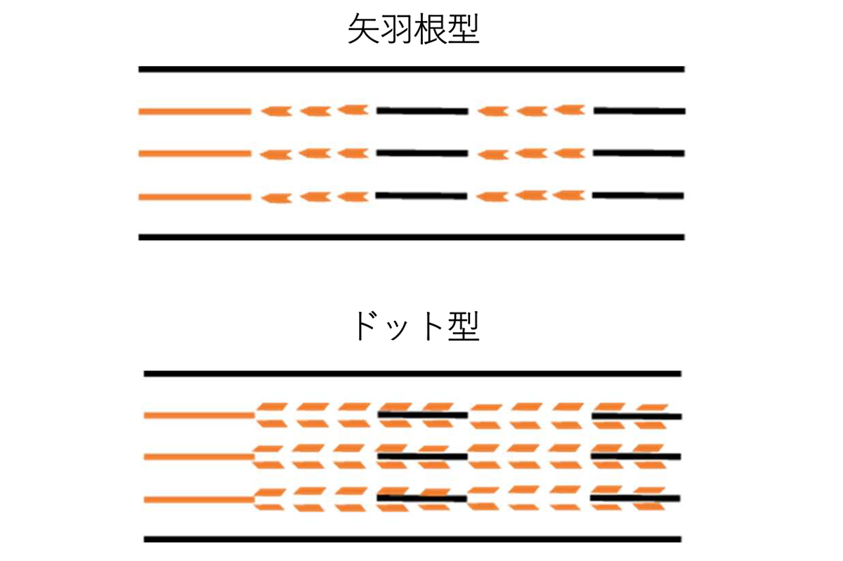 車線変更禁止 の新たな道路標示 黄色実線の前に矢羽根型 Impress Watch