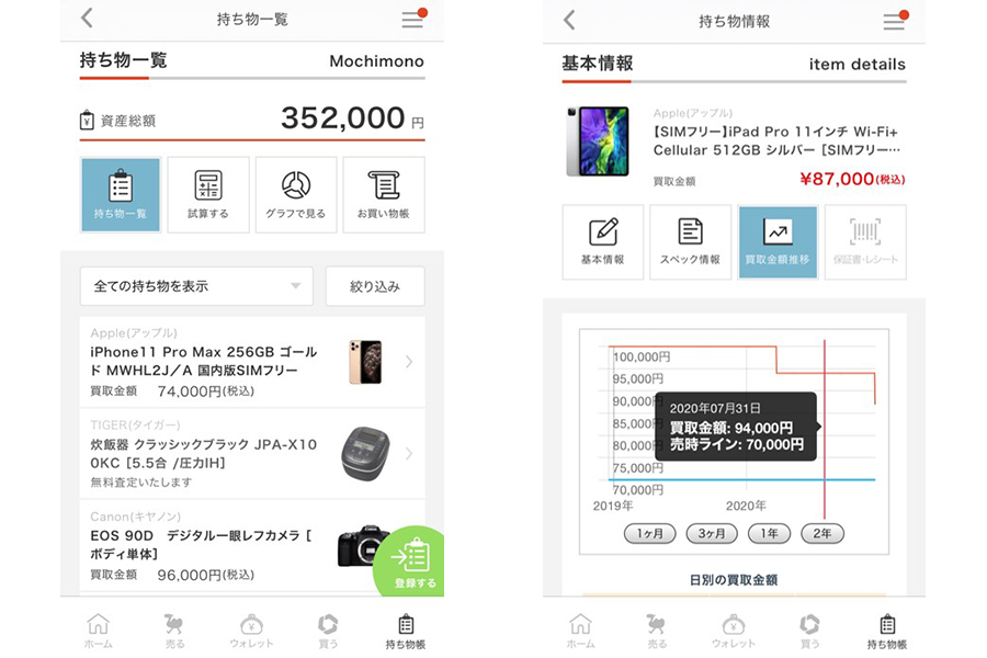 ビックカメラ 購入品を ラクウル に自動登録 売れる価格が分かる Impress Watch