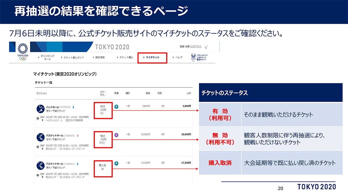 ラグビー チケット 払い戻し