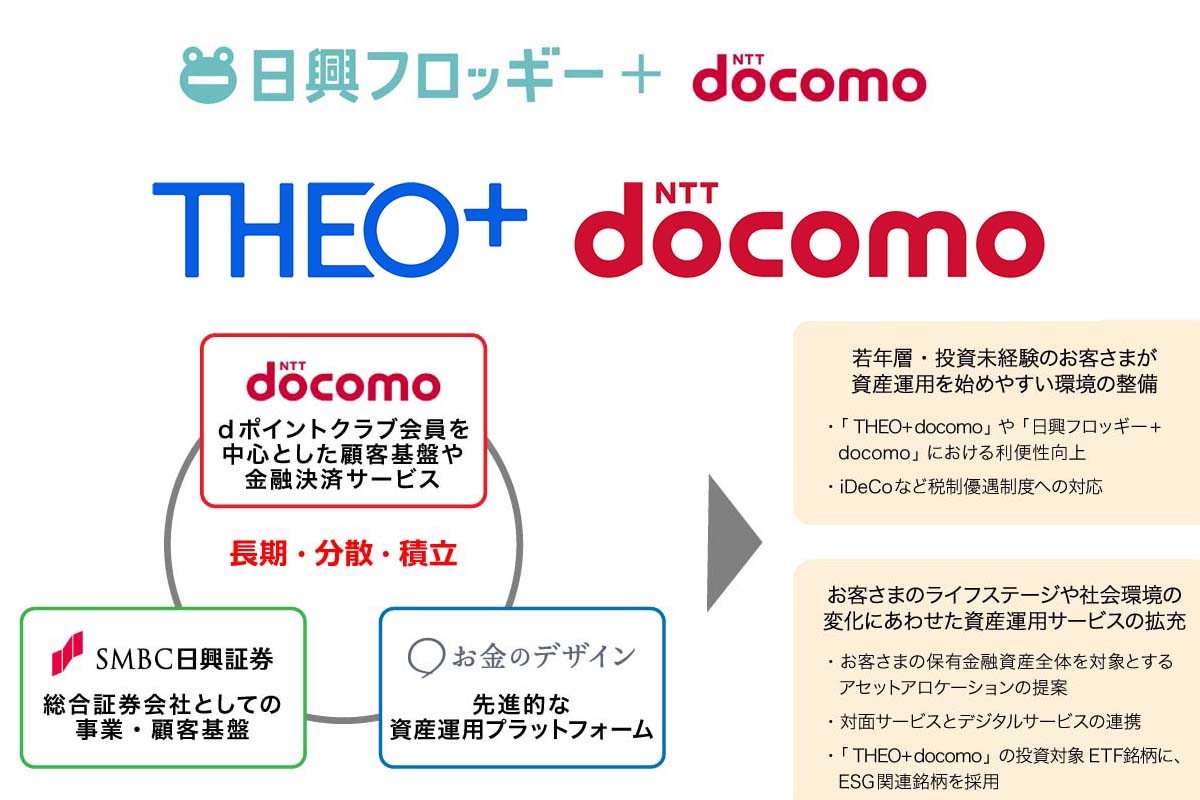 ドコモとSMBC日興証券、積立投資やiDeCOなど資産運用サービス協業 - Impress Watch