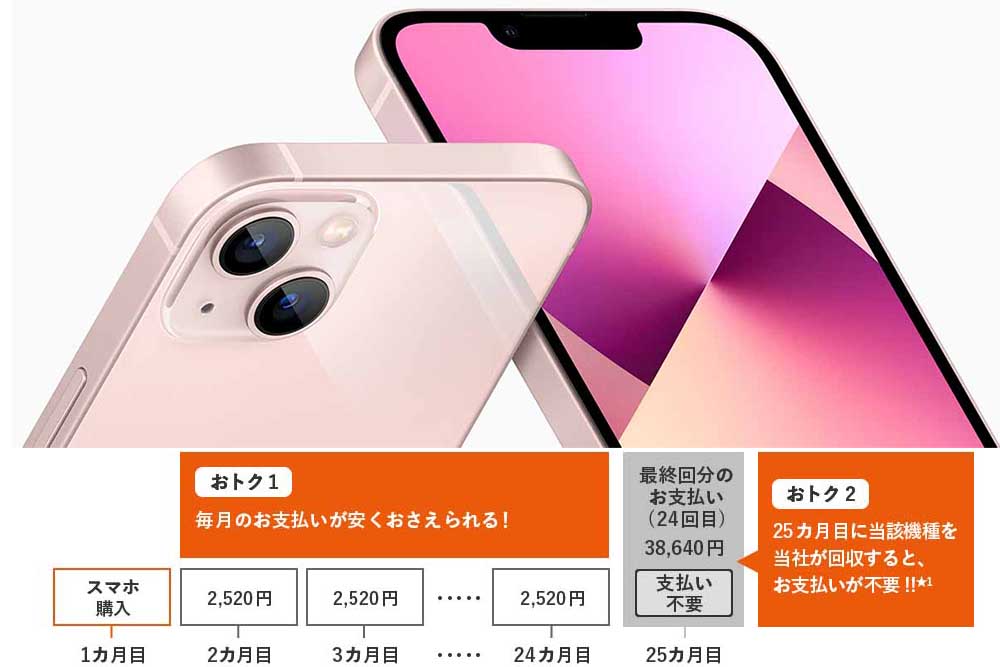20GB縛り」から自由に。iPhone 13発売と「端末購入料金」の今【西田宗