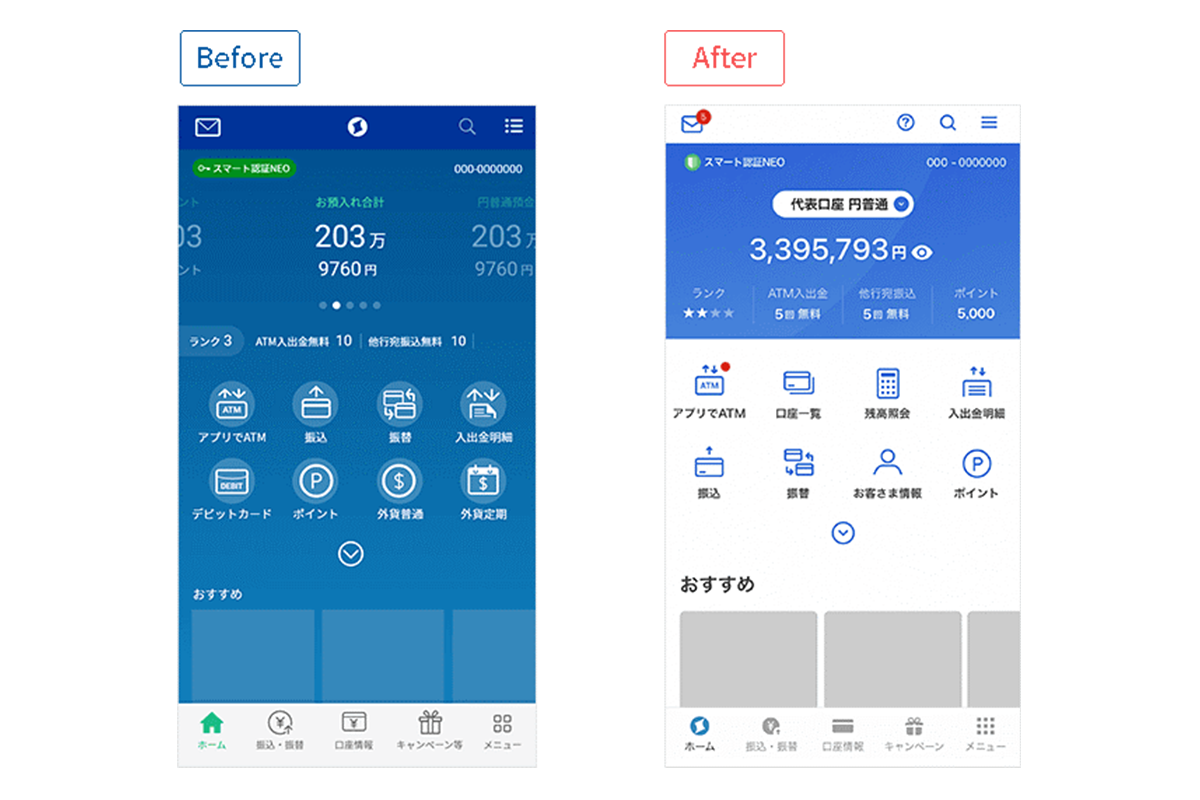 住信SBI、アプリを白くリニューアル。目的別口座を使いやすく - Impress Watch