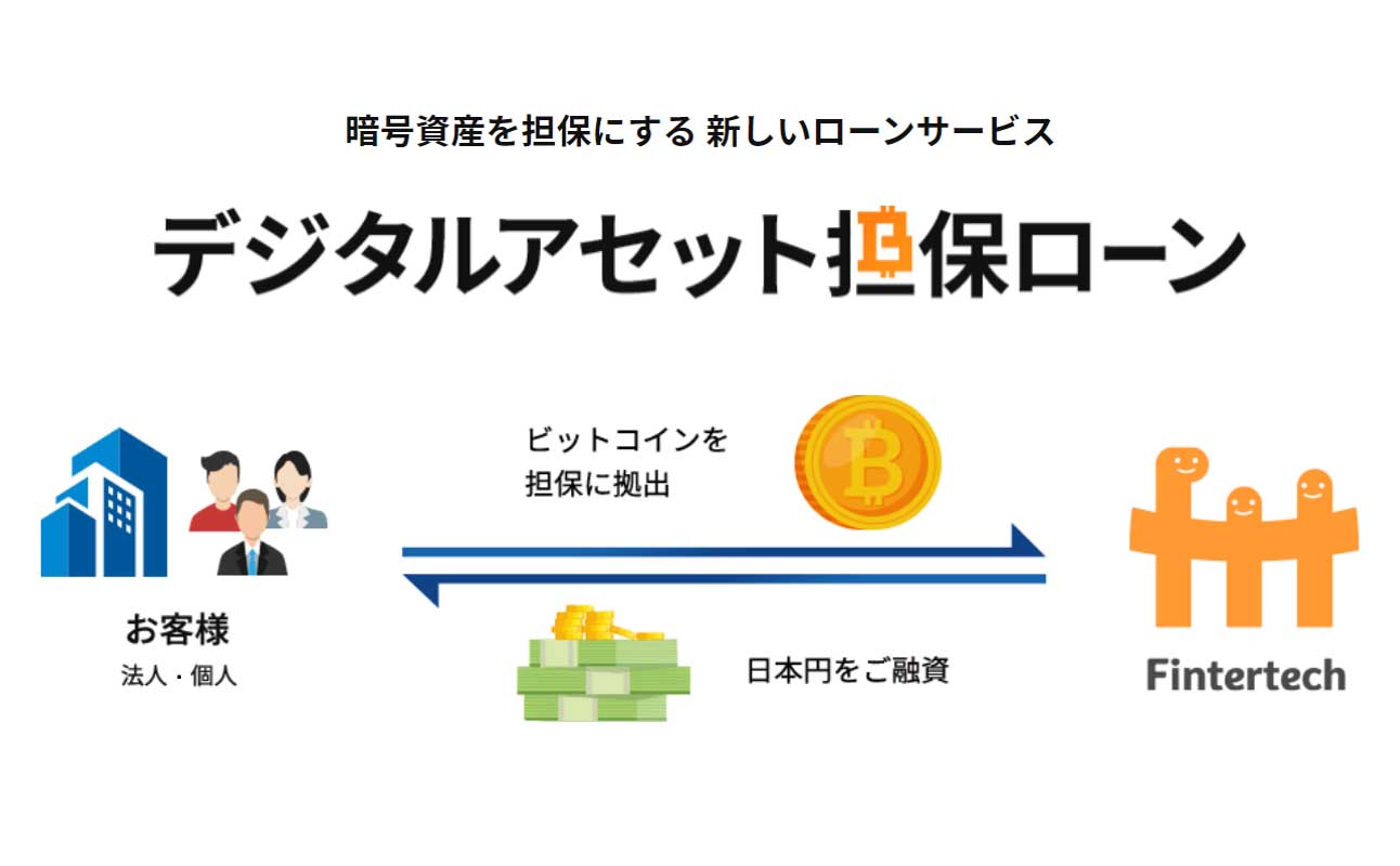 ビットコインを担保とした個人向けローン。Fintertech - Impress Watch