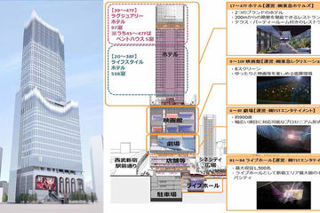 高さ225m「東急歌舞伎町タワー」23年4月開業。エンタメ×ホテルで“好きを極める” - Impress Watch