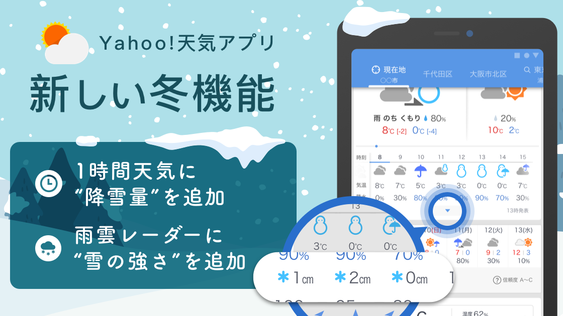Yahoo 天気アプリが 雪 の情報強化 1時間天気に降雪量など Impress Watch