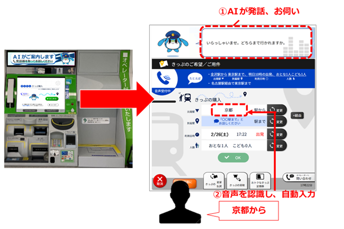 AIが音声で応対する「みどりの券売機」 JR西 - Impress Watch