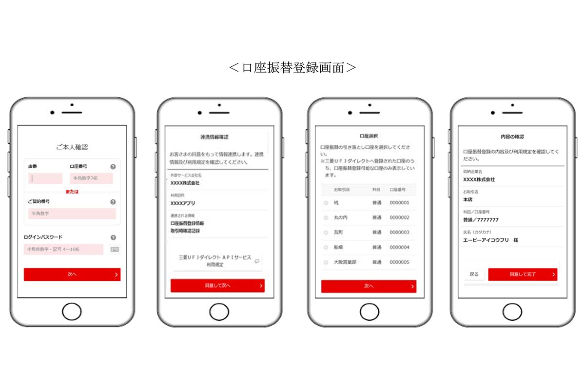 押印・郵送不要、ネットバンクで口座振替登録API。三菱UFJ - Impress Watch