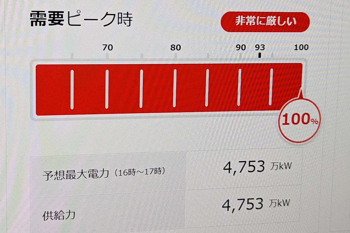 東京 電力 予備 率