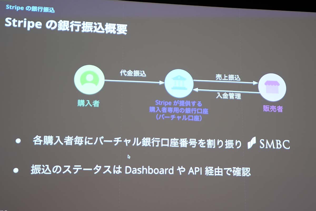 Stripeに銀行振込機能。巨大なB2Bニーズに対応 - Impress Watch