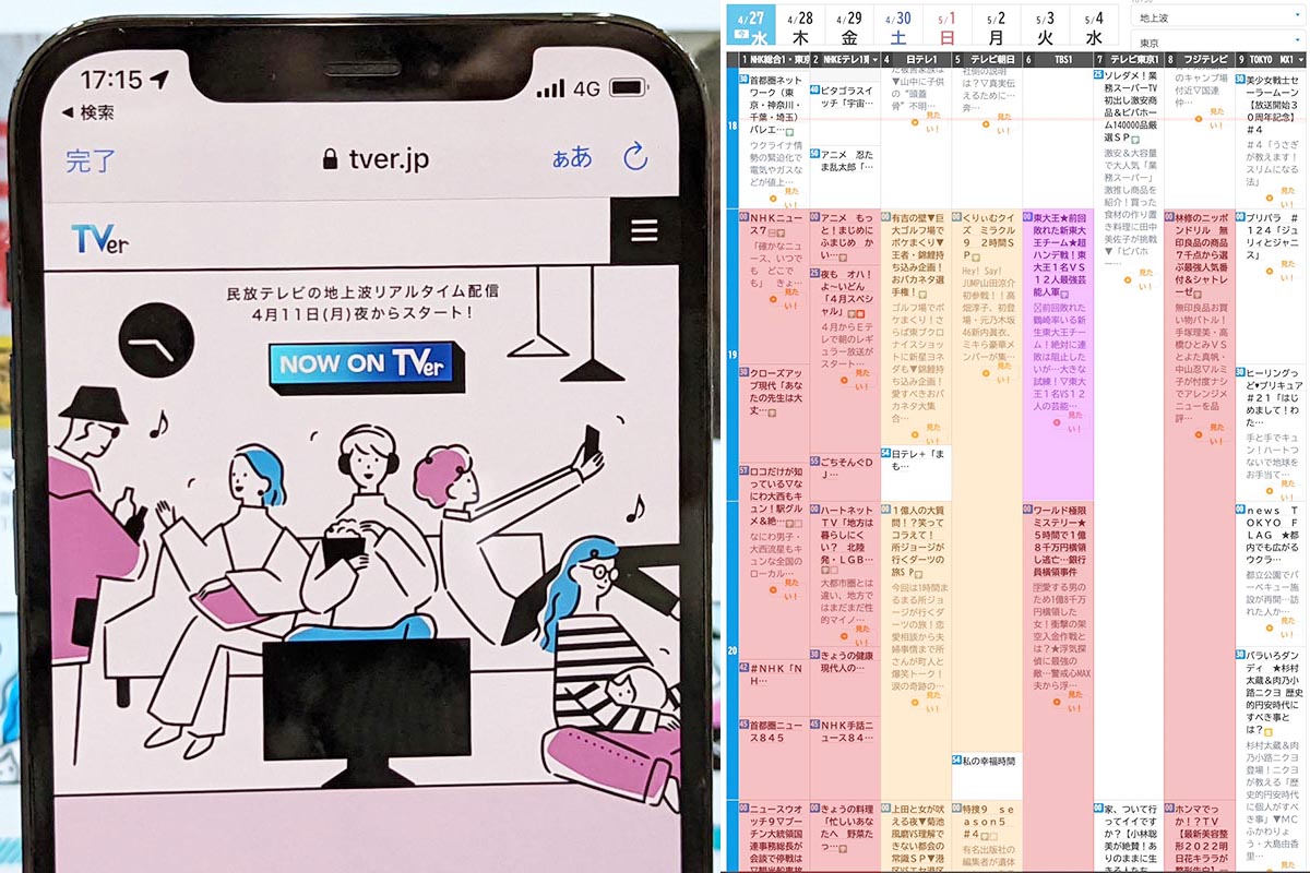 民放2局の宮崎に Tverリアルタイム 到来 テレビはテレビらしく 小寺信良のシティ カントリー シティ Impress Watch