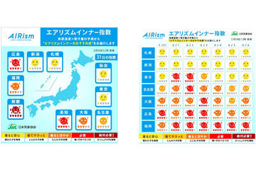 イヌ・ネコの熱中症予防対策マニュアルを公開。日本気象協会 - Impress 