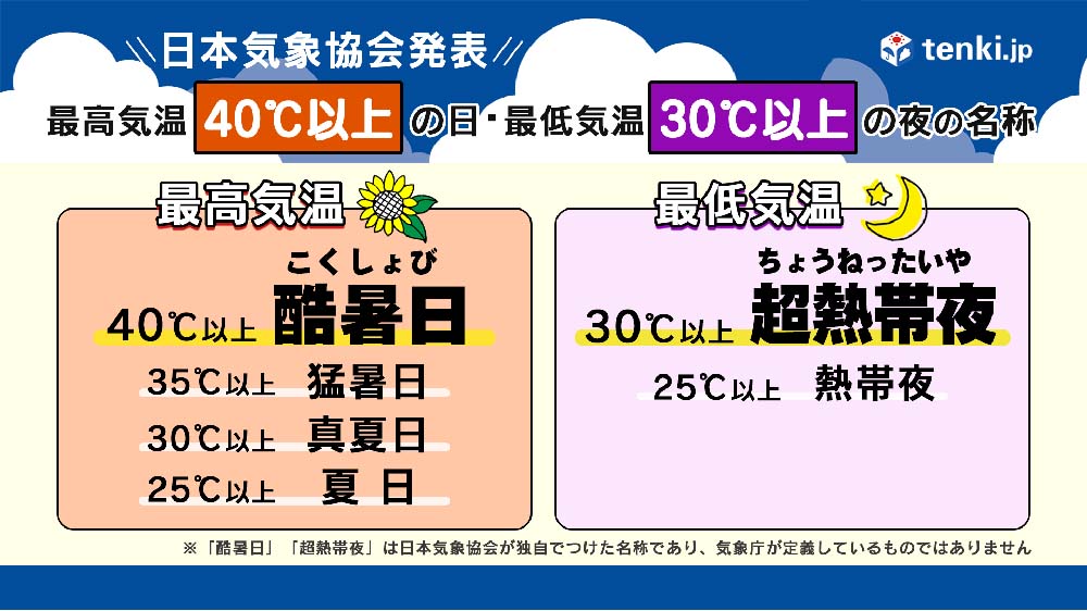 熱帯夜を格安で譲ります