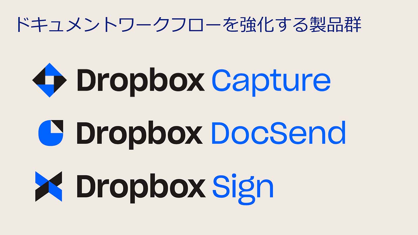 「Dropbox Capture」開始 動画とワークフローを強化するDropbox - Impress Watch